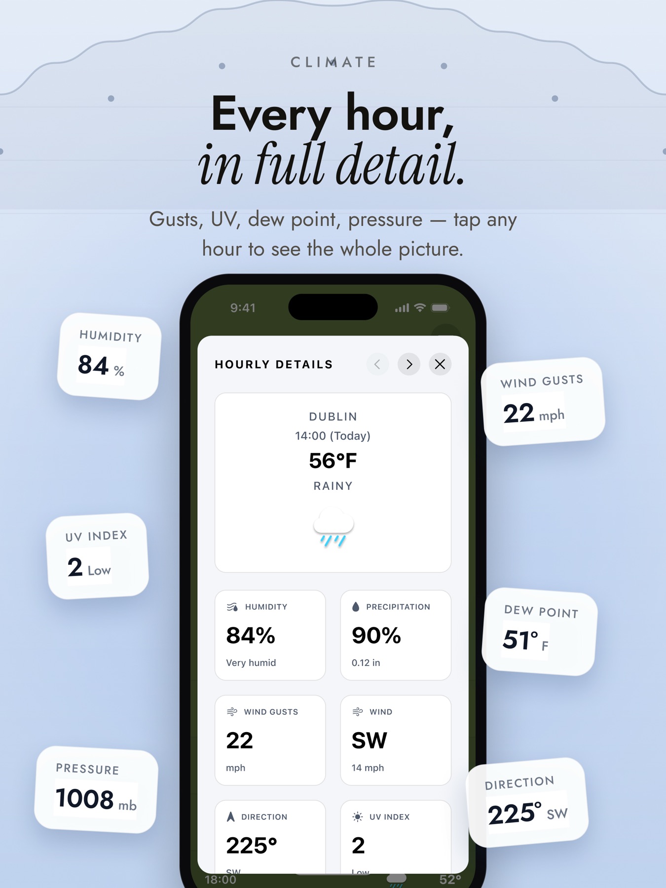 Climate App Store artwork showing a detailed blue Dublin hourly forecast with weather metrics